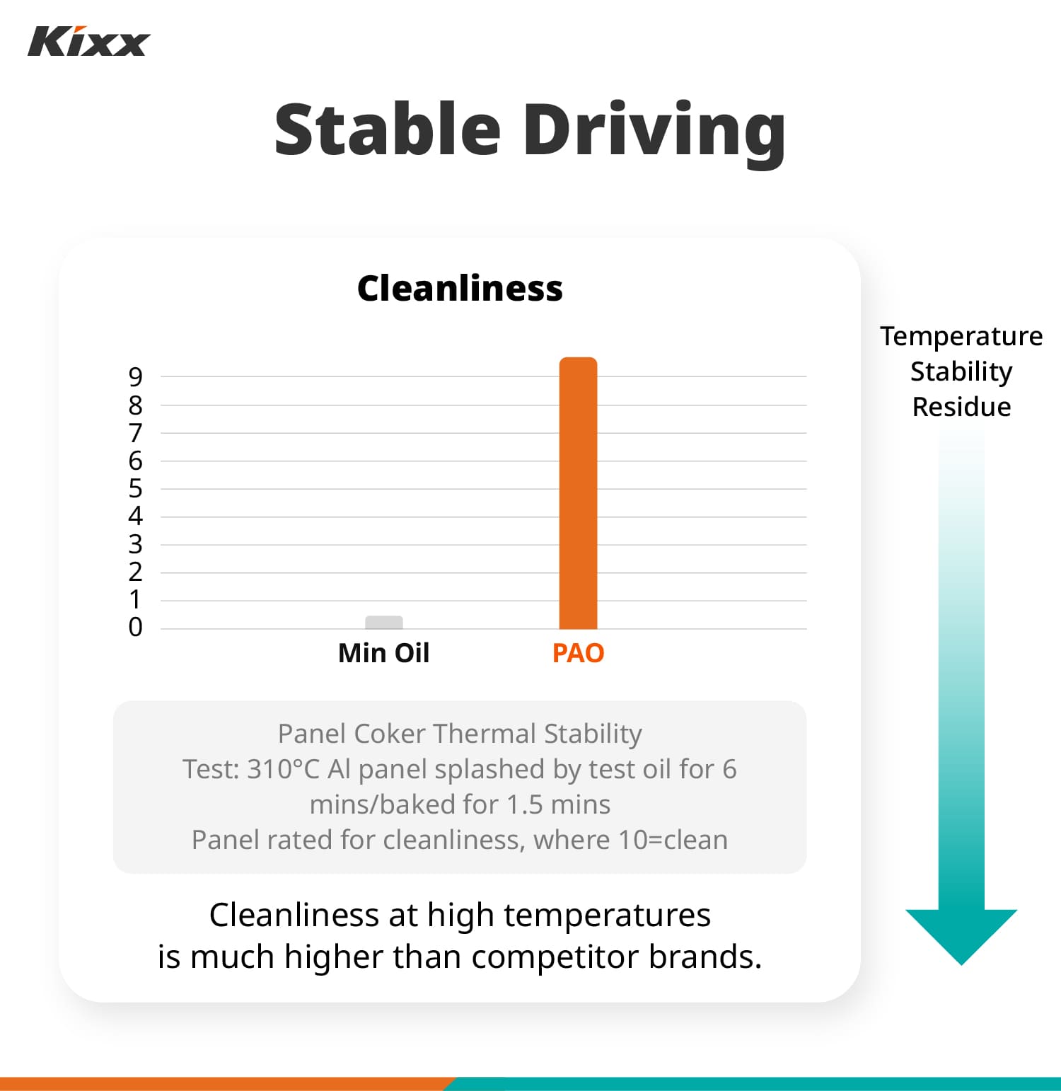 Kixx Dual Plus Stable Driving Graphic Kixx Dual Plus Stable Driving Graphic