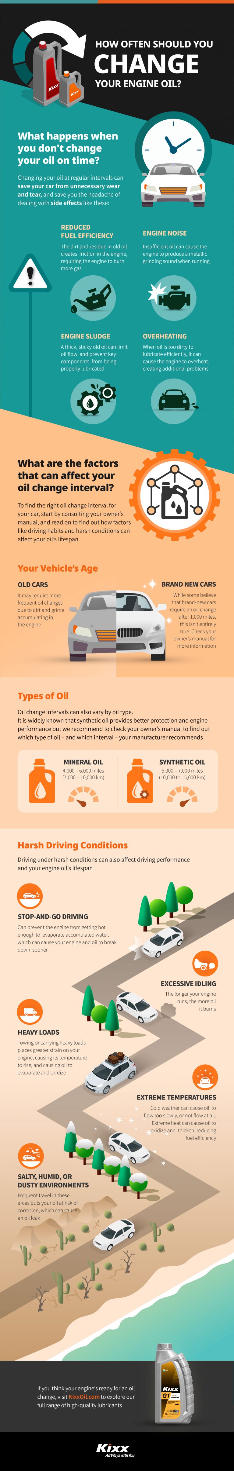 how often to change engine oil