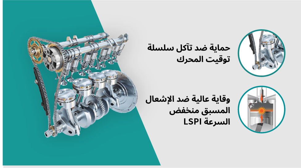  دليلك الشامل لمعرفة سبب أهمية API SP، أحدث المعايير لزيت المحرك 