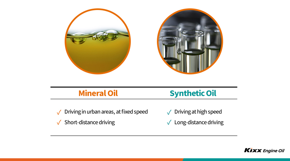 Key benefits of mineral and synthetic oil