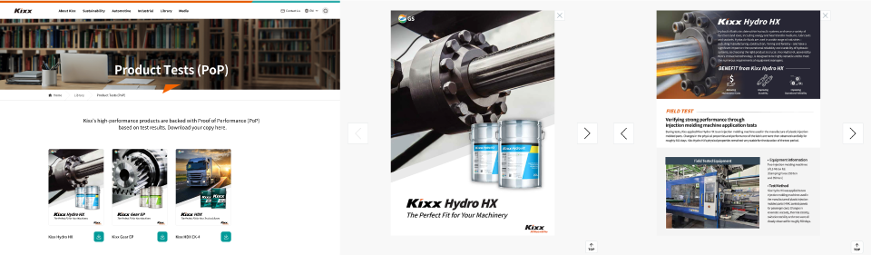 The Proof of Performance (PoP) page shows a range of Kixx product document links.
