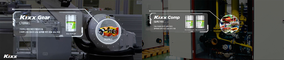 제조 공장을 배경으로 한 Kixx Gear (기어유) & Kixx Compressor (압축기유) 제품군 설명과 이미지