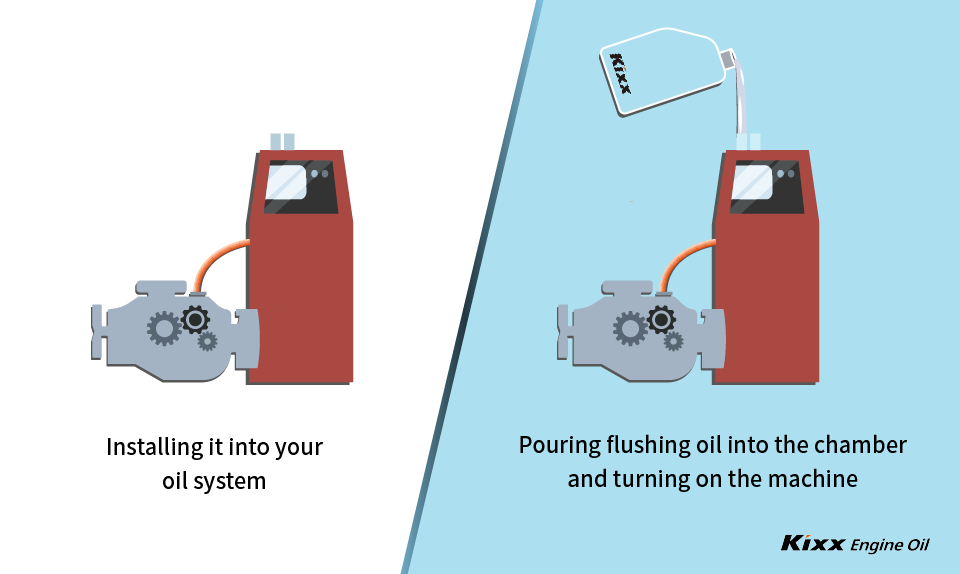 An image showing how to do engine flush with a suction machine