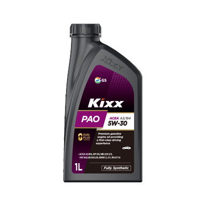 | Kixx Newsroom