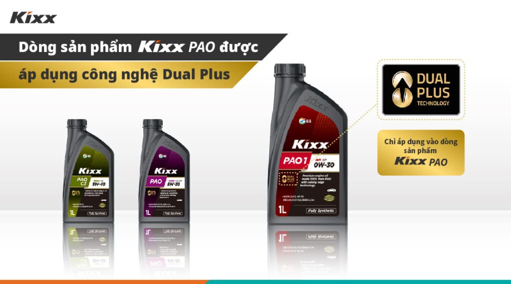 Dòng sản phẩm Kixx PAO: Sự lựa chọn cho tính năng tối ưu nhất 6 Hình ảnh liệt kê chọn gói dòng sản phẩm Kixx PAO