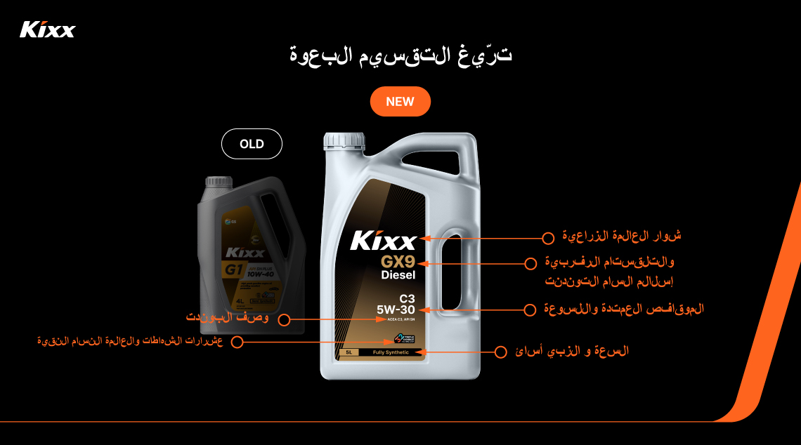 مقارنة بين التصميم القديم والجديد لعبوة Kixx، تُظهر التحديثات في تصميم وتخطيط الملصق.