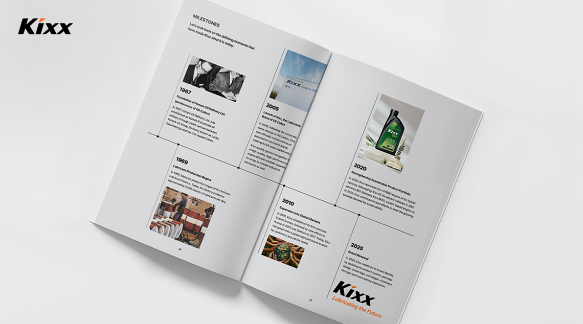 ‘The New Kixx’ storybook opened to reveal the company’s milestones over the past 20 years.