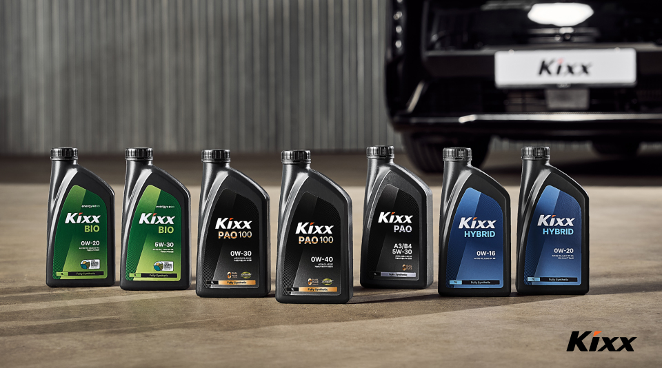 hero image of Kixx flagship line products
