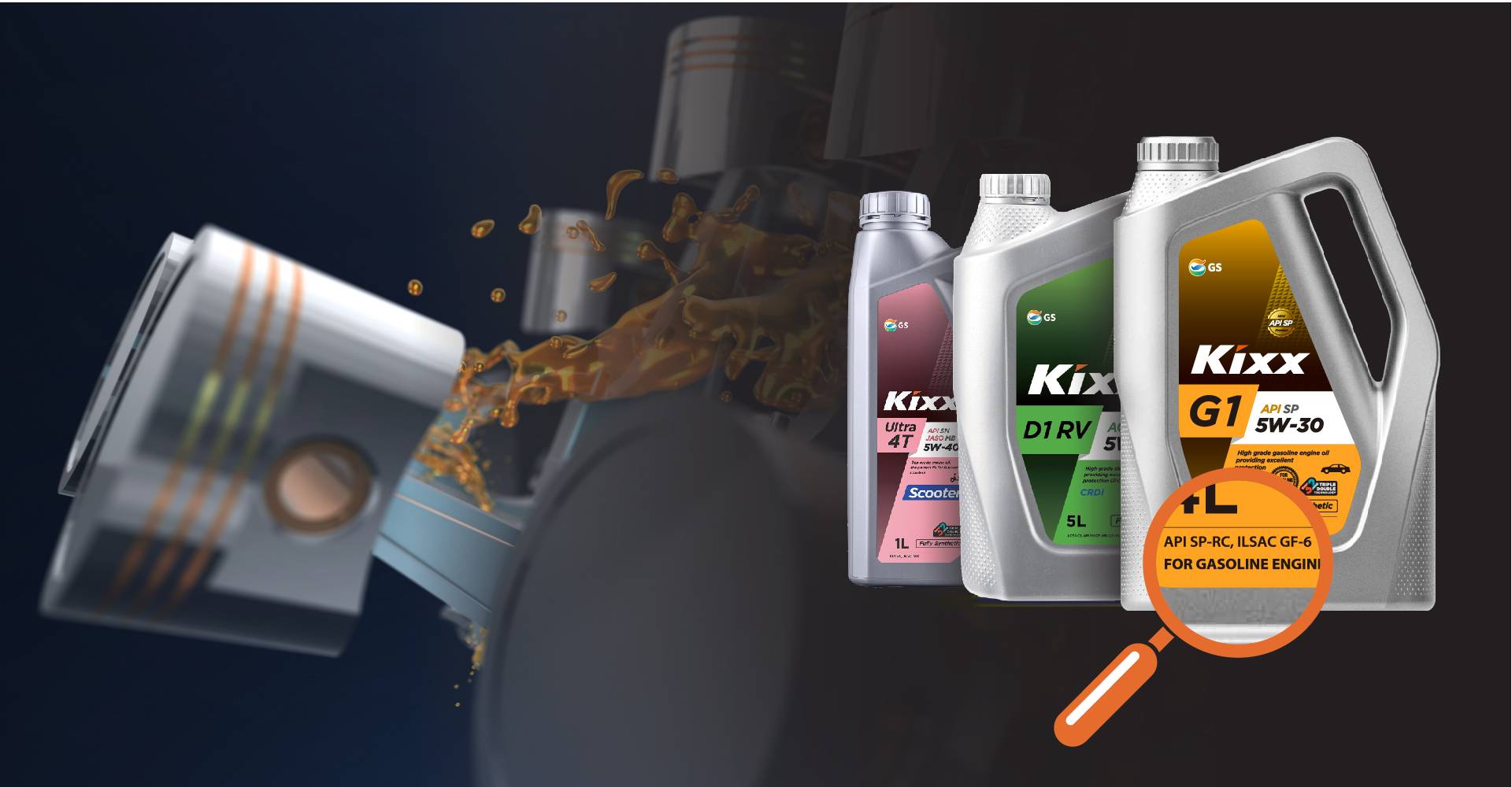  Kixx Oil | Your Guide to Understanding Engine Oil Specs